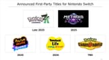 s1-games