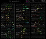 ratings[chronological]
