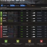 MD WDCQ 2025 Meta