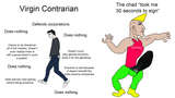 virgincontrarianvschad