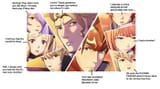 fates