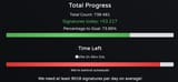progress