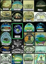 all civilizations