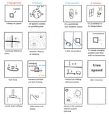 refutations