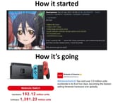 1741294635382615