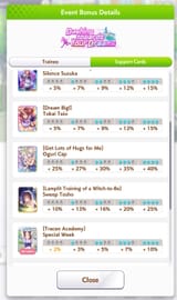 data