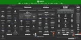 xboxstudios