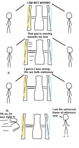 portal question