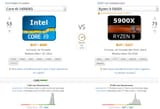 cpu