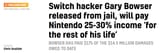 Nintendo+is+the+most+evil_4d0f8b_11968870