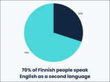 SpeakEnglish