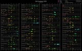 ratings[chronological]