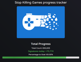 83%
