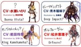 Cancelled Uma Musume Girls