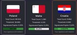 Screenshot 2025-07-02 at 20-18-50 Stop Killing Games Tracker