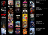 favourite video games chart