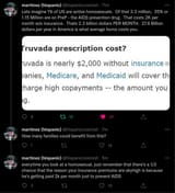 financial cost of AIDS