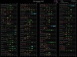 ratings[chronological]