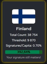 Stop killing games Finland 2025