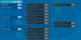 SkillTree_eo3_sovereign
