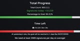63633333