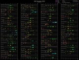 ratings[chronological]