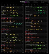 chart2025