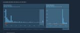 Screenshot-Region-2025-07-03-05:53:25