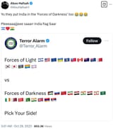 IndiansKnow