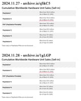 Sony lying about sales