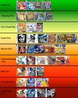 Genwunner perspective