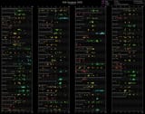 ratings[chronological]