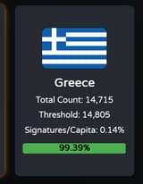 so close
