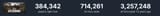 PUBG BATTLEGROUNDS Steam Charts · SteamDB