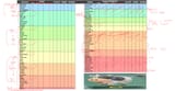 mario kart world guide