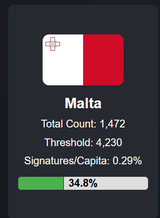 malta