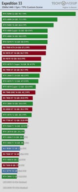 performance-2560-1440