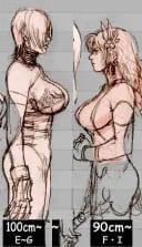 Canonical sizes