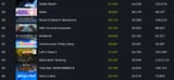 steam
