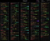 ratings[chronological]