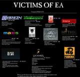 victims
