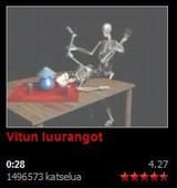 vitun luurangot