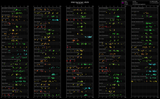 ratings[chronological]