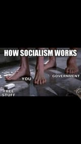 Socialism How it works