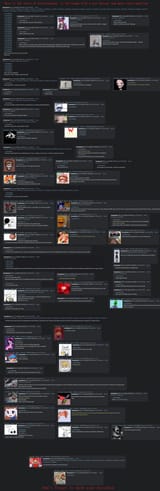 foreskinanon