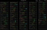 ratings[chronological]