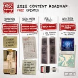 SifuRoadmap