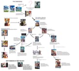final fantasy
