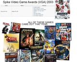 VGAs 2003
