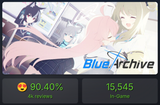 15000 and more to come